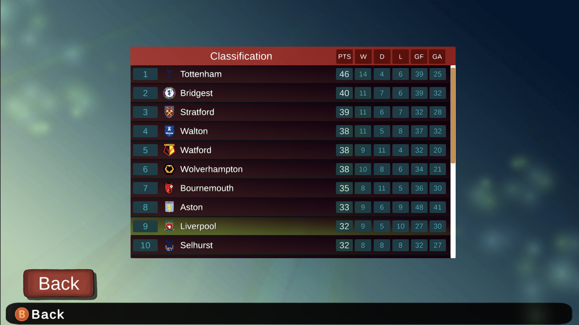 Captura 13: Super Arcade Soccer 2021