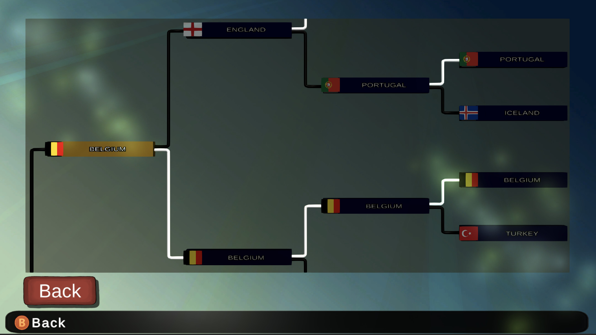 Captura 14: Super Arcade Soccer 2021