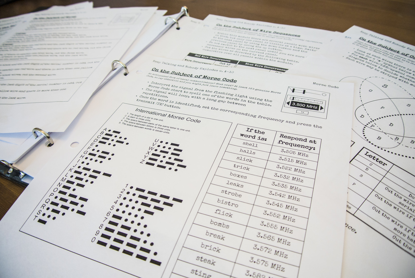 Captura 8: Keep Talking and Nobody Explodes