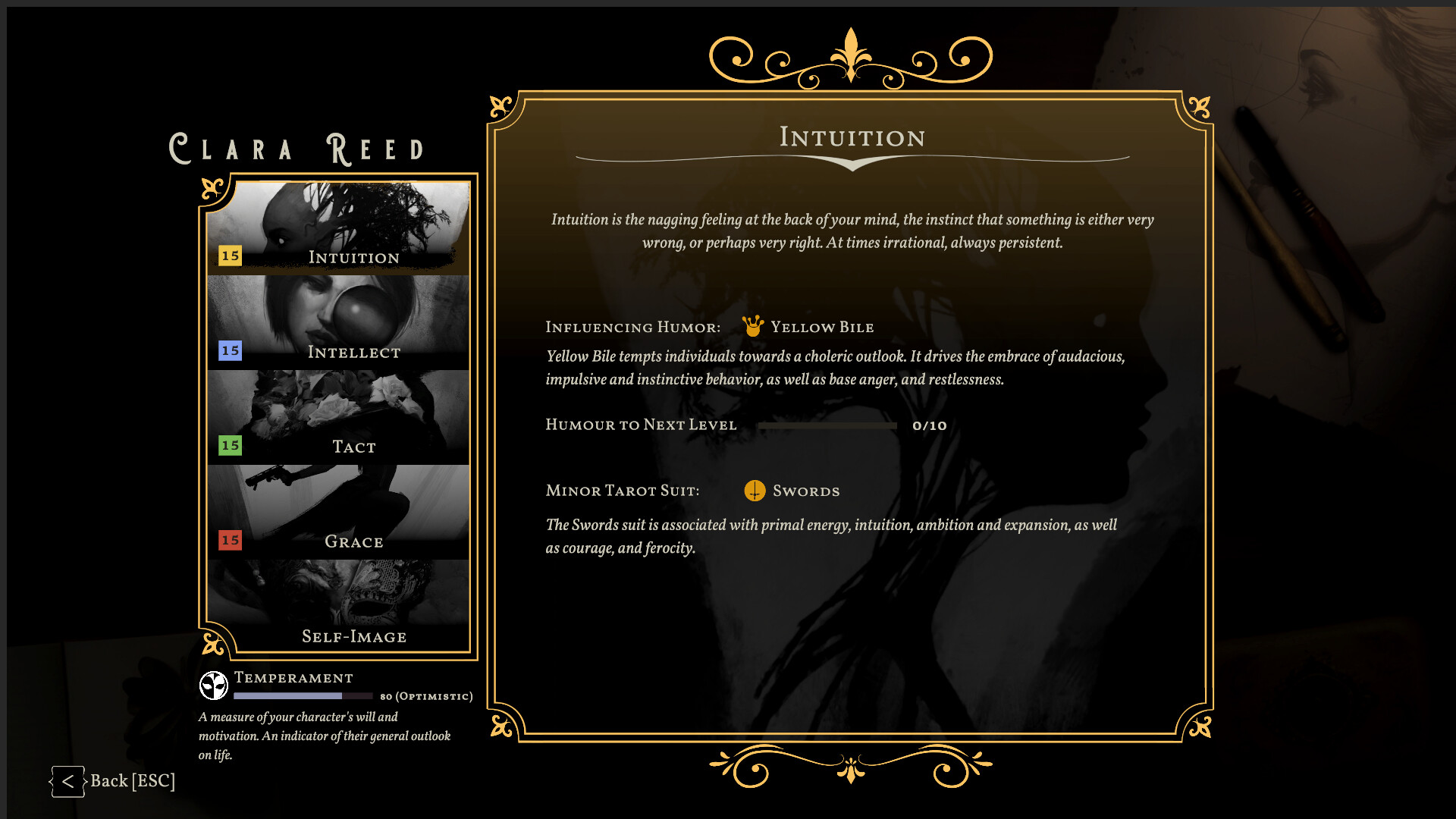 Captura 12: Sovereign Syndicate