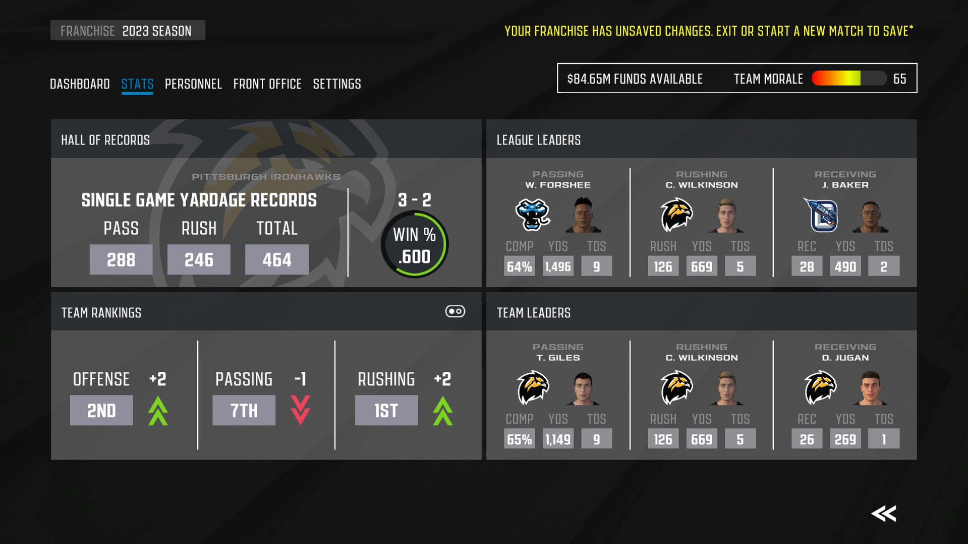 Captura 11: Axis Football 2024