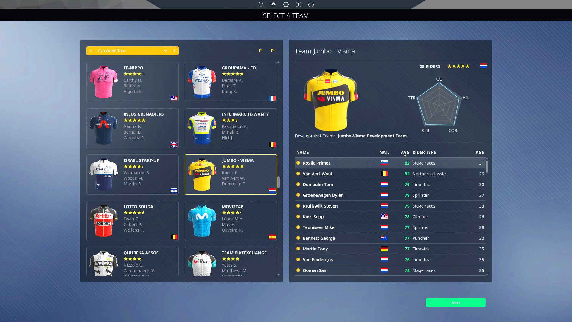 Captura: Pro Cycling Manager 2021