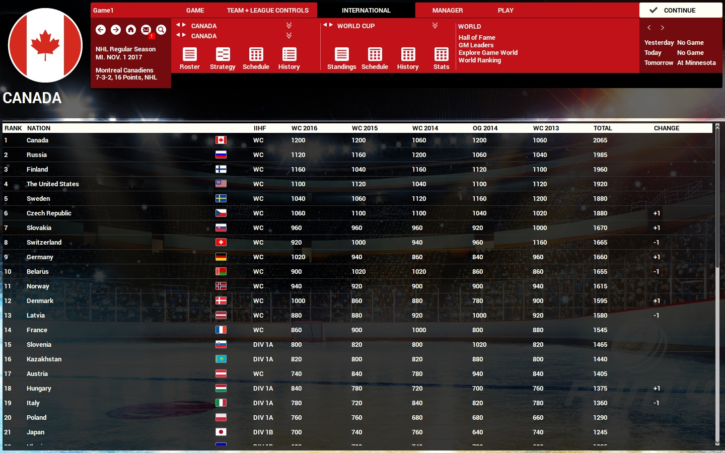 Captura: Franchise Hockey Manager 4