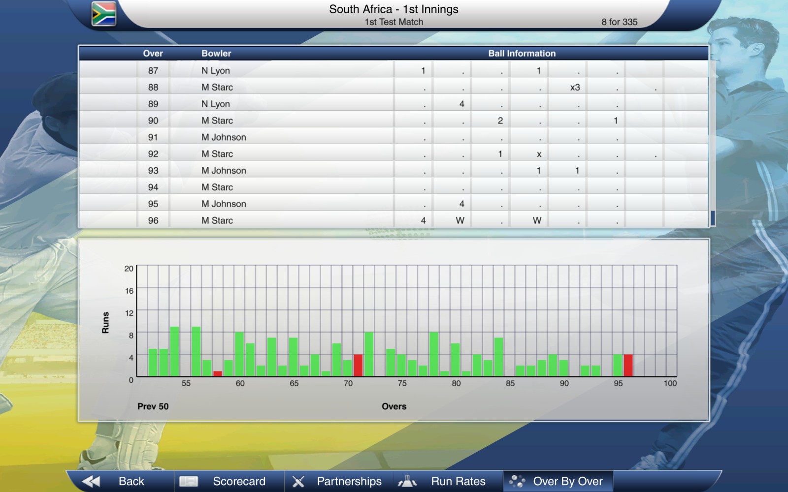 Captura 18: Cricket Captain 2015