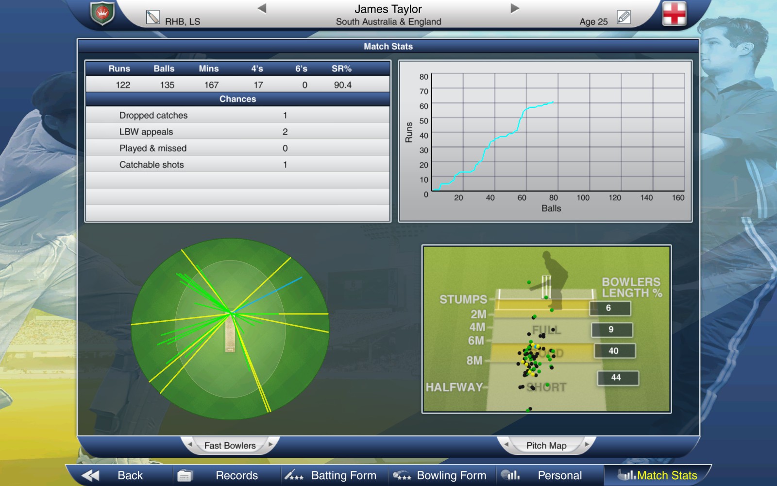 Captura 20: Cricket Captain 2015