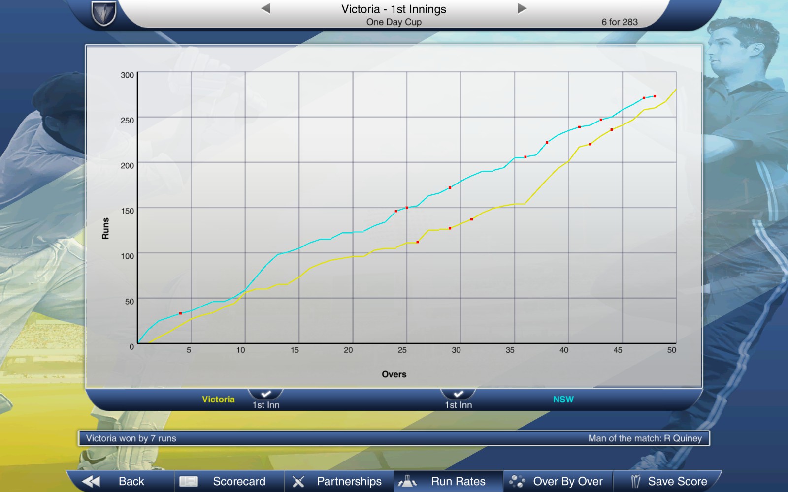 Captura: Cricket Captain 2015