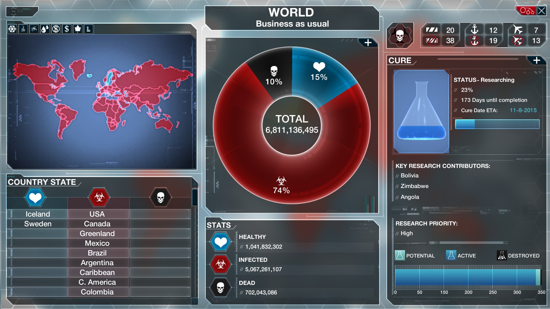 Captura 10: Plague Inc: Evolved
