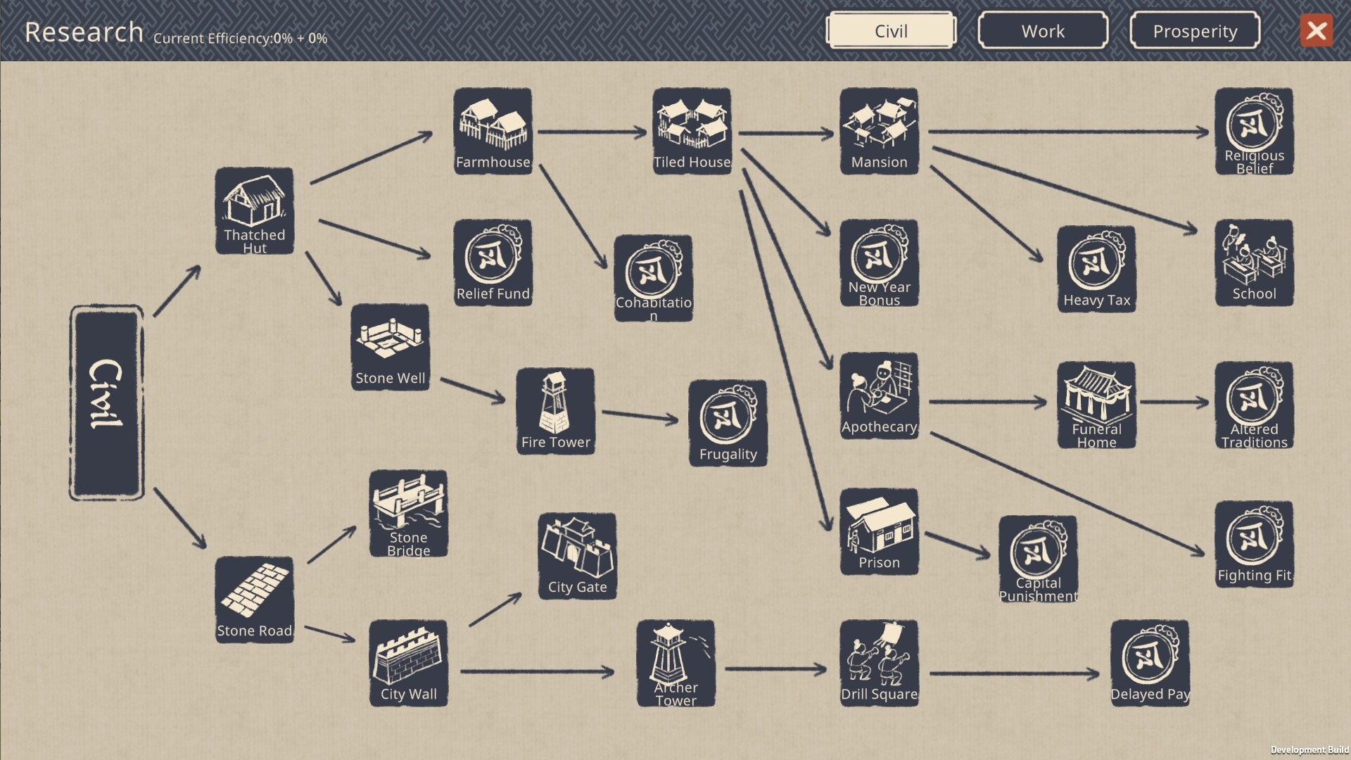 Captura: Thriving City: Song