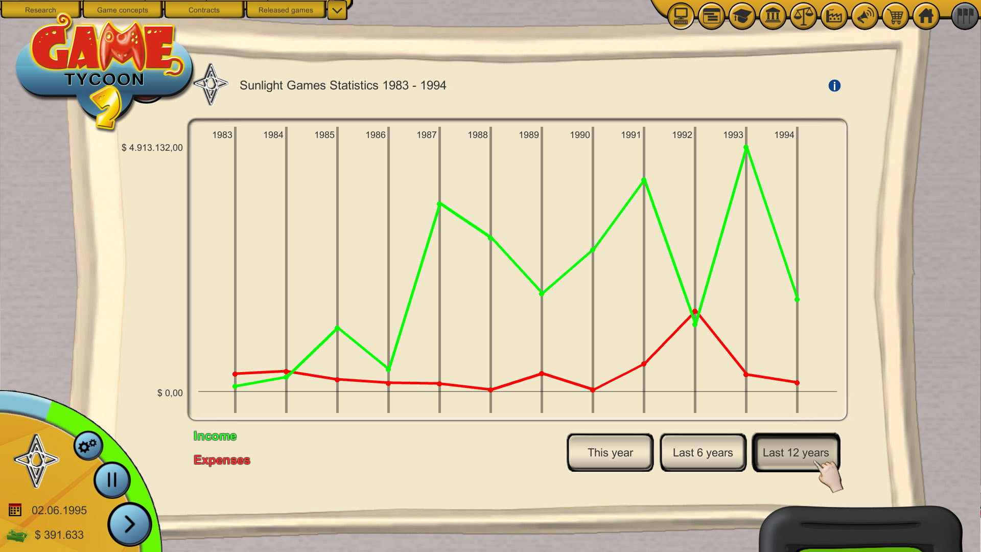 Captura 15: Game Tycoon 2
