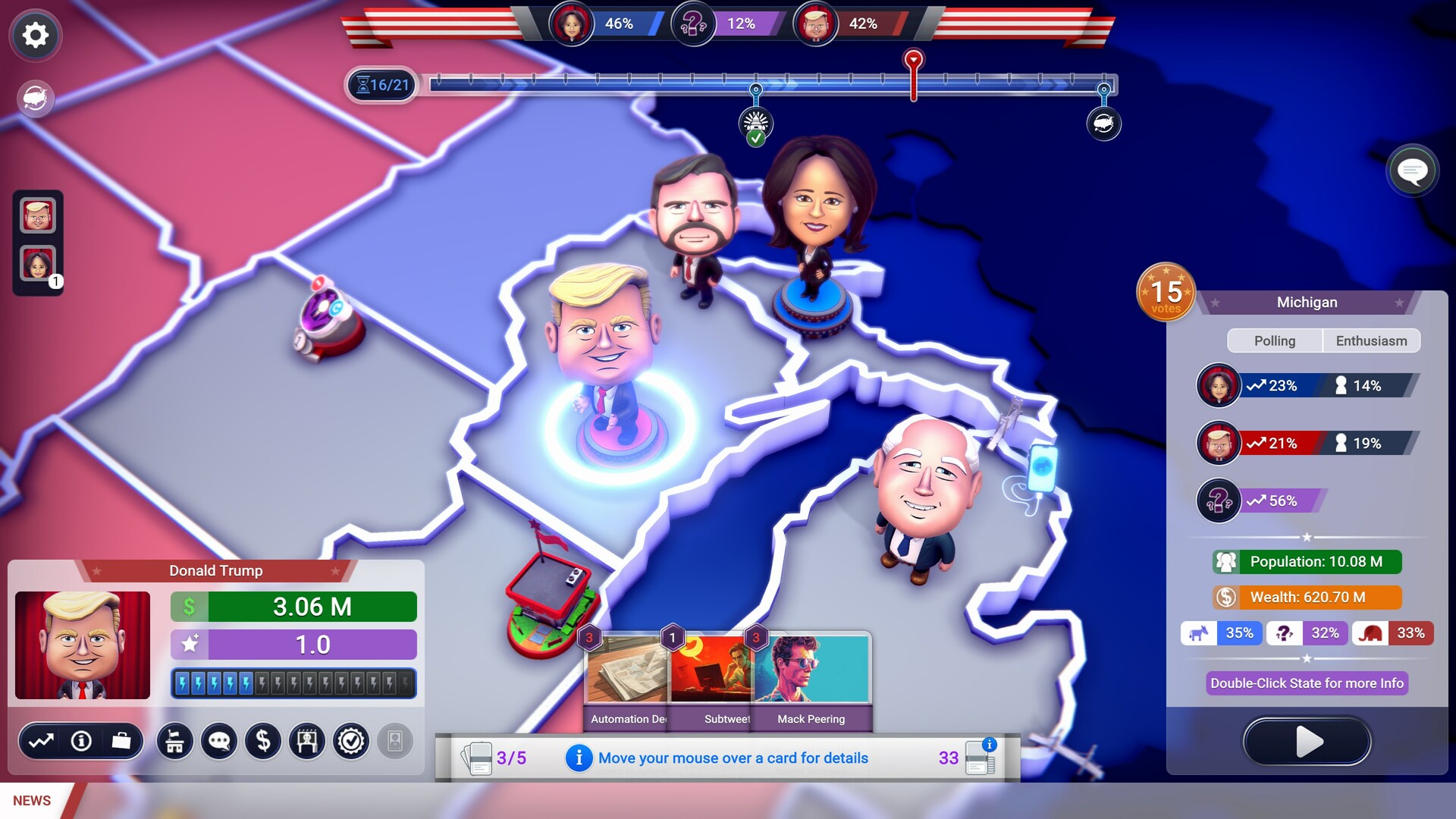 Captura: The Political Machine 2024