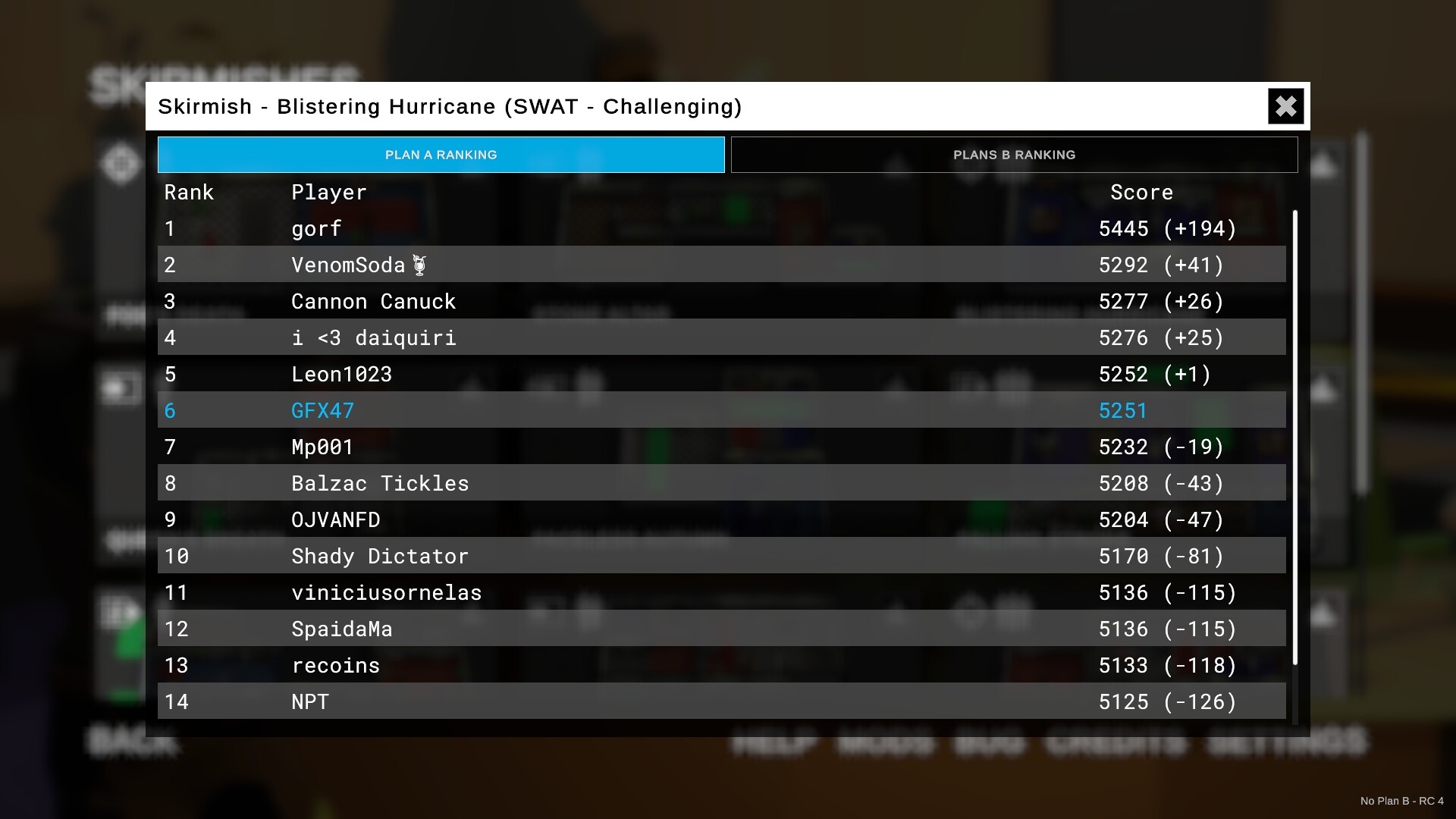 Captura 46: No Plan B