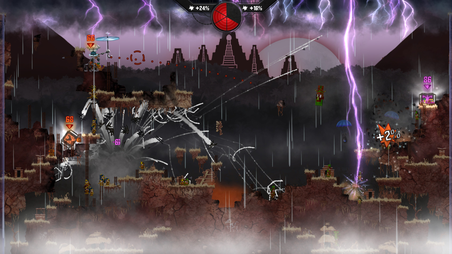 Captura: Mayan Death Robots