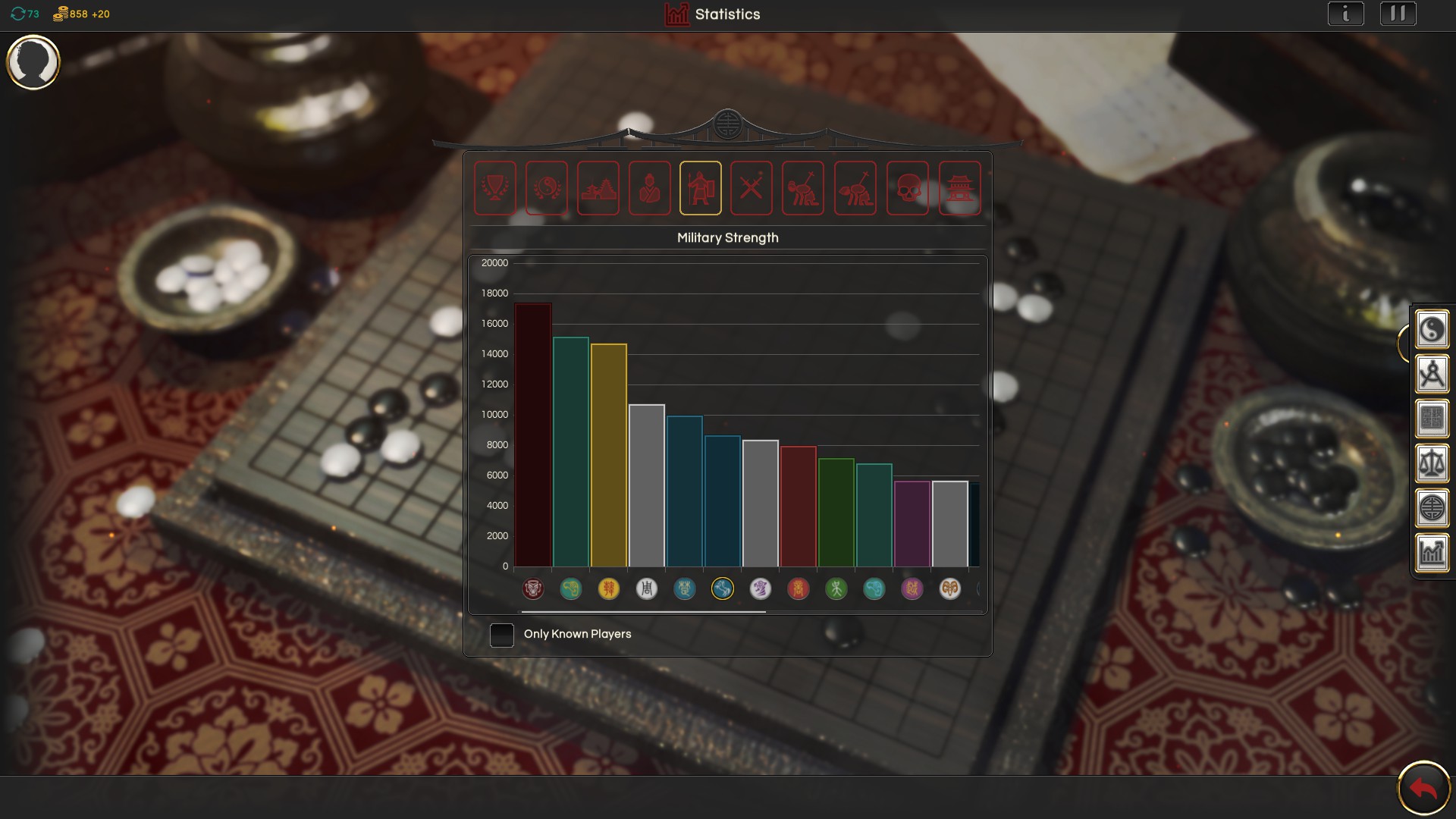 Captura 14: Oriental Empires