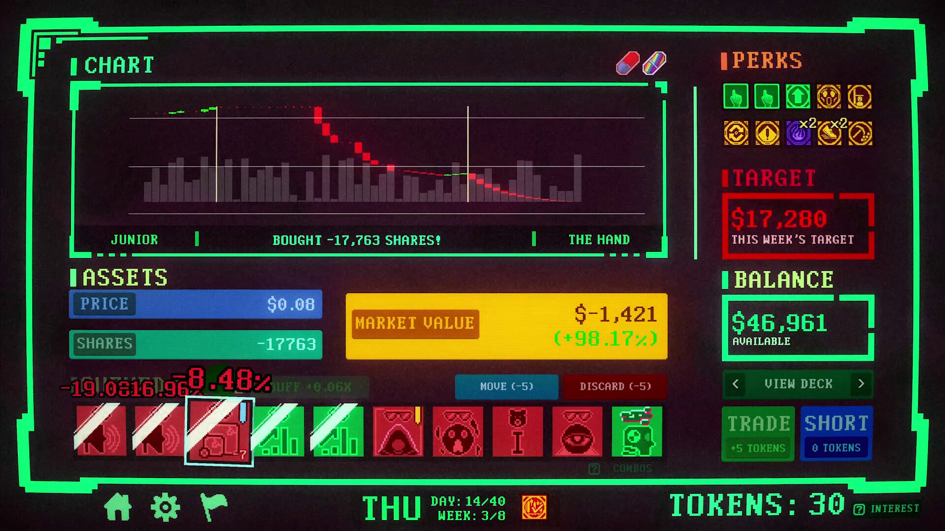 Captura 7: Insider Trading