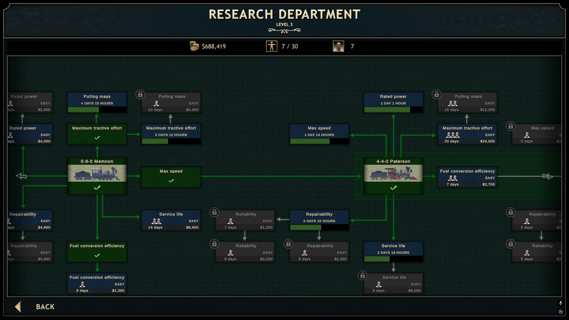 Captura 9: Railroad Corporation 2